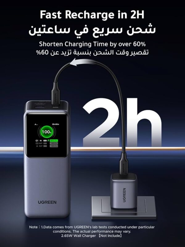 بطارية ugreen بسعة 20,000 مللي أمبير بطارية ugreen بسعة 20,000 مللي أمبير