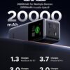 بطارية ugreen بسعة 20,000 مللي أمبير بطارية ugreen بسعة 20,000 مللي أمبير